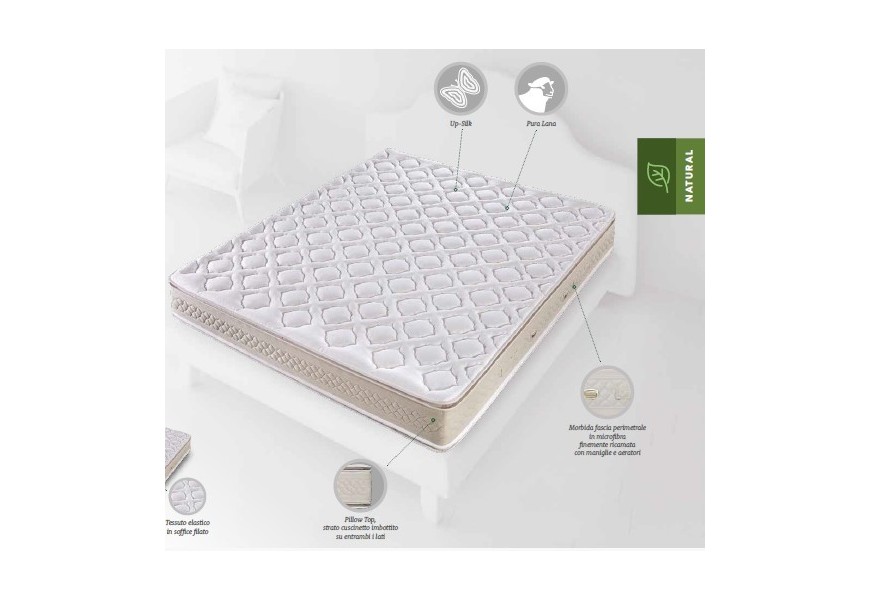 Simmons Plenitude Natural