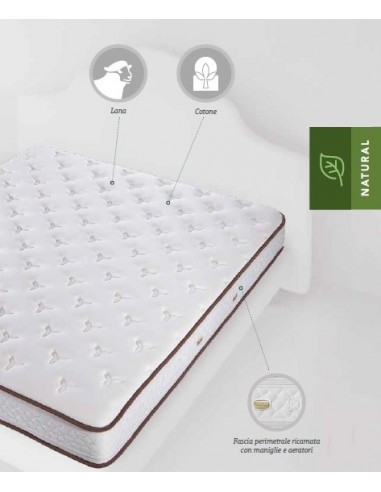 Simmons eminence Clima