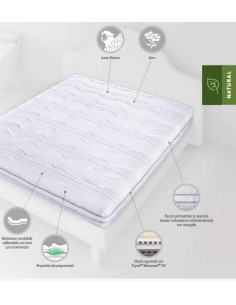 Trycel Memory foam Mattress... 2