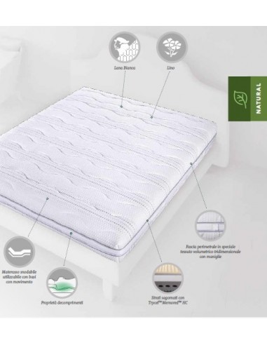 Trycel Memory foam Mattress 220