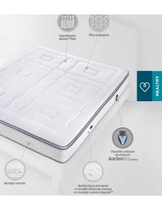 Simmons Excellence Healthy 2