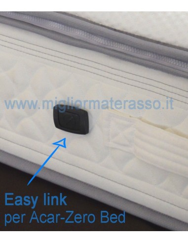 Simmons Supreme Healthy