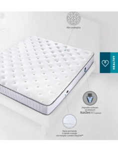 Simmons Quietude Fascination Healthy 2