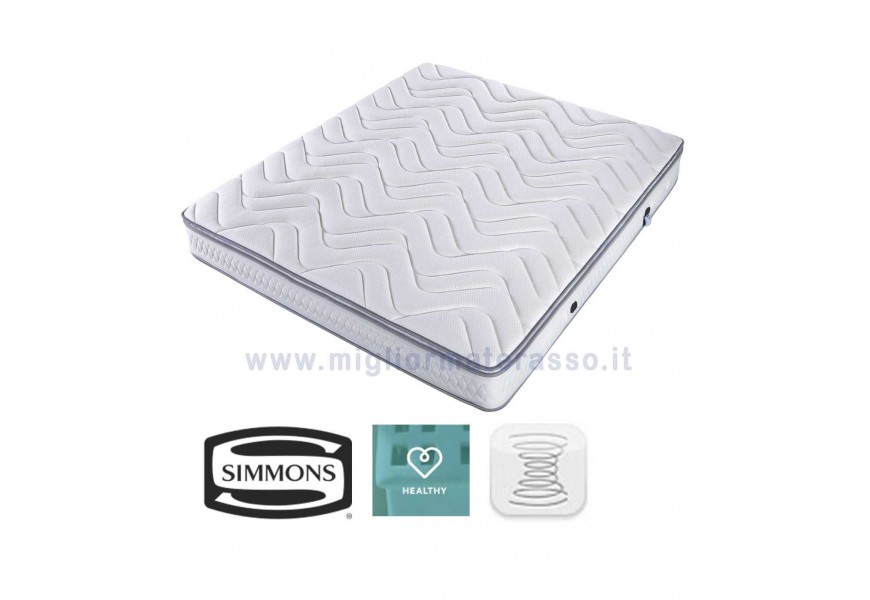 Simmons Eminence Dorsopedic Healthy
