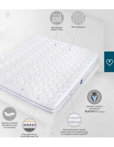 Trycel 320 Healthy Matrimoniale