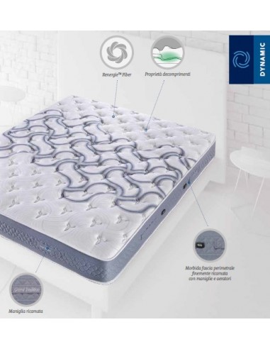 Grand Tradition Dynamic