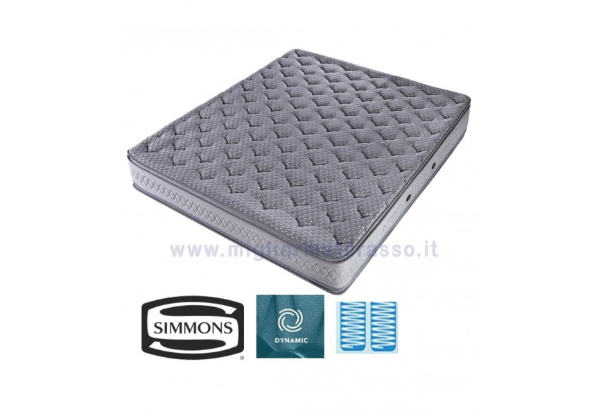 Plenitude Simmons Dynamic