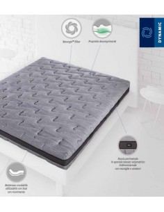 Simmons Activ Linea Dynamic 2