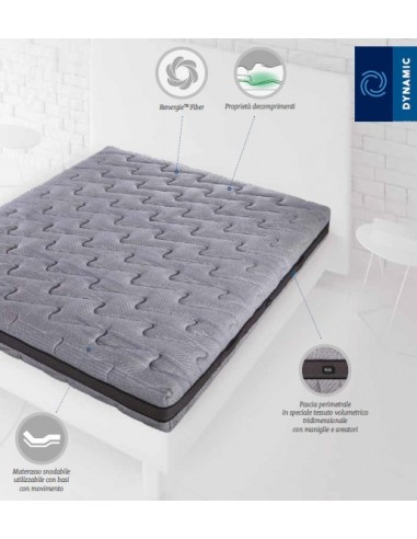 Simmons Activ Linea Dynamic