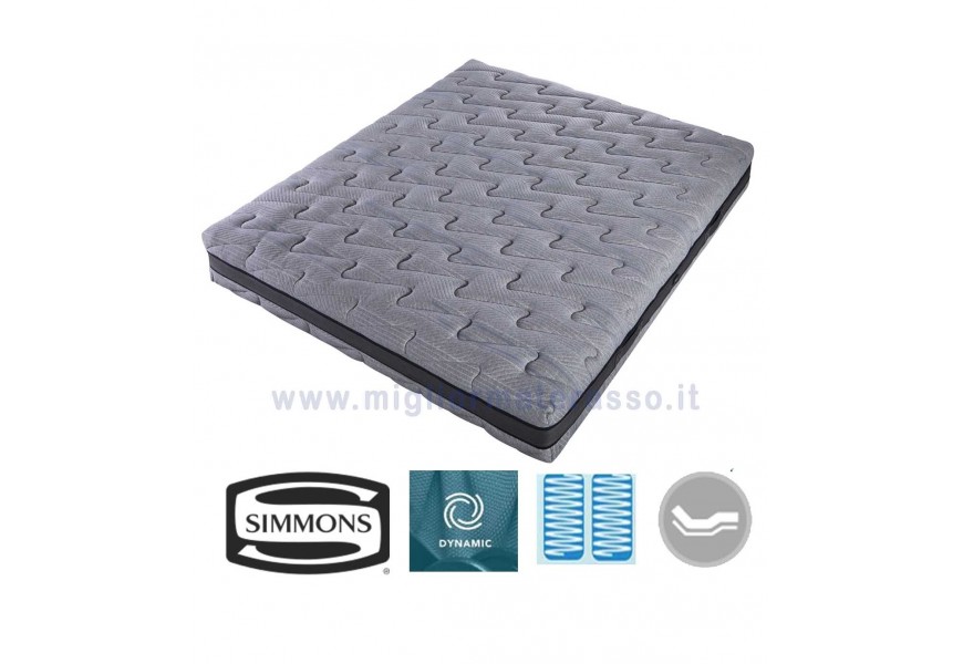 Simmons Activ Linea Dynamic