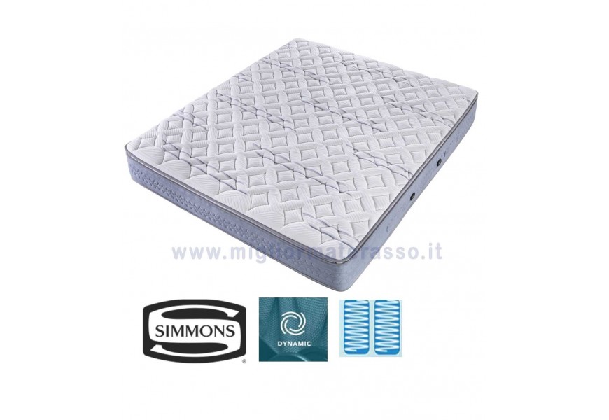 Simmons Supreme Dynamic