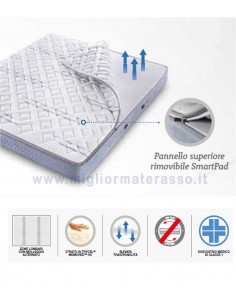 Simmons Supreme Dynamic 2