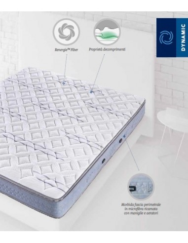 Simmons Supreme Dynamic