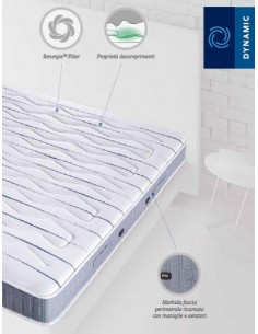 Simmons Quietude Elegance Dynamic 2