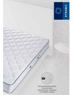 Simmons Emotion adjust-rest 2