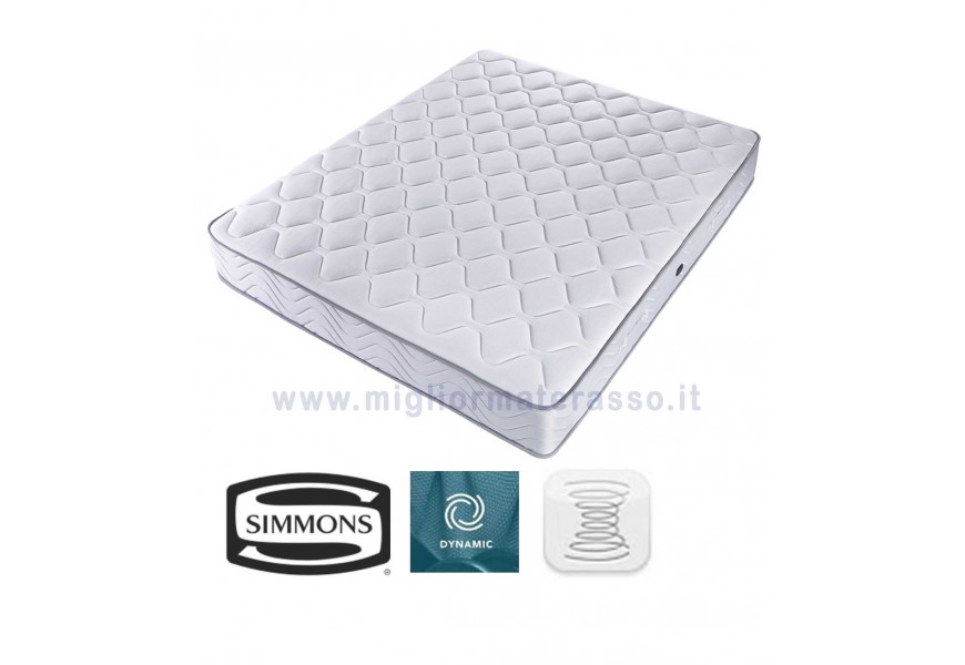 Simmons LIFE a molle Adjust-rest