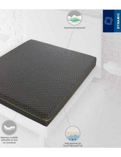 Simmons Memory foam... 2