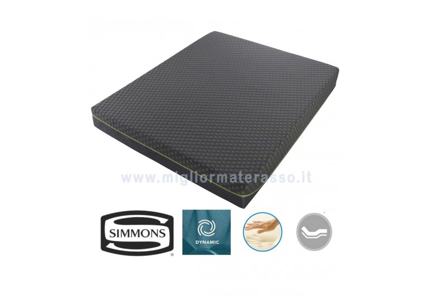 Simmons Energy Memored