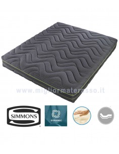 Trycel Memory foam 320