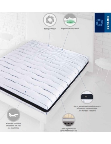 Simmons Trycel 220 Memored Dynamic