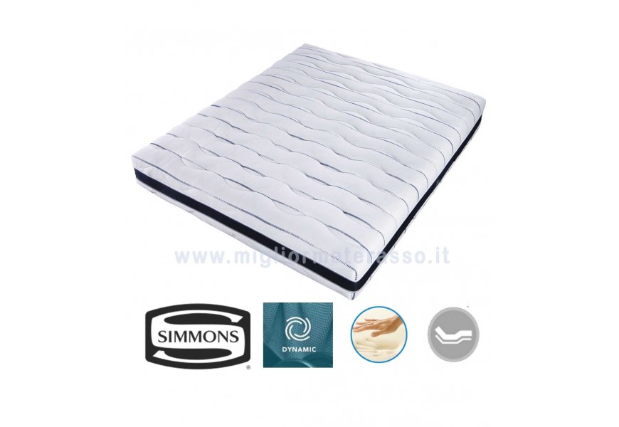 Simmons Trycel 220 Memored Dynamic