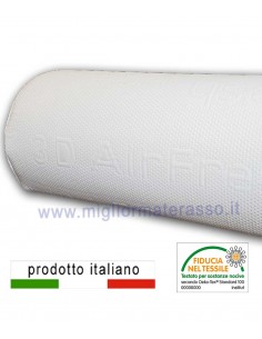 cylindrical Memory foam Pillow 2