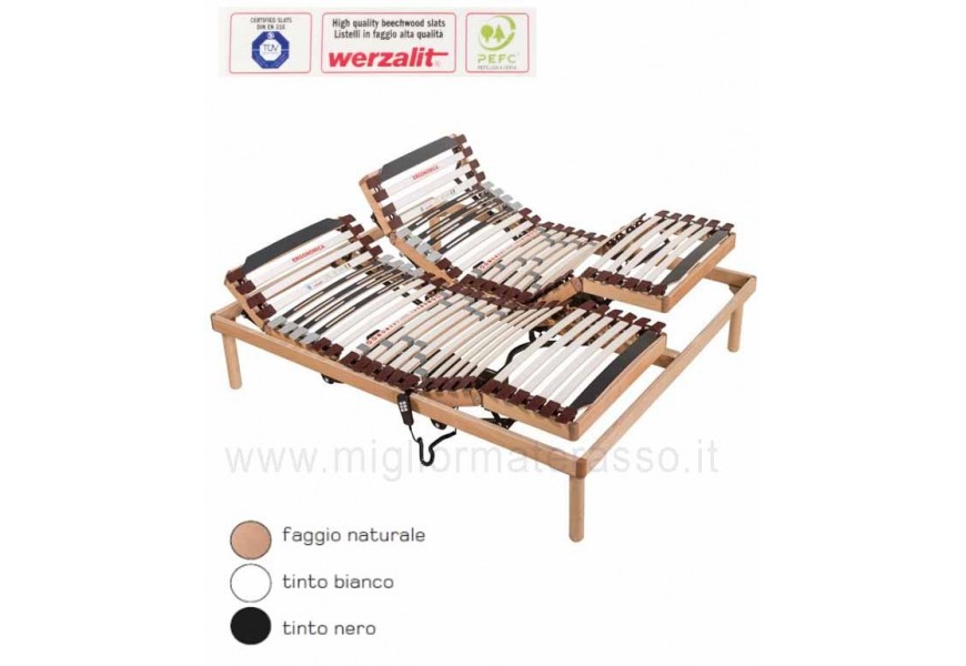 Rete Motorizzata Dispositivo Medico