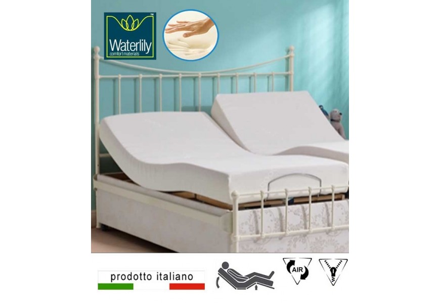 Materasso Memory per reti elettriche motorizzate