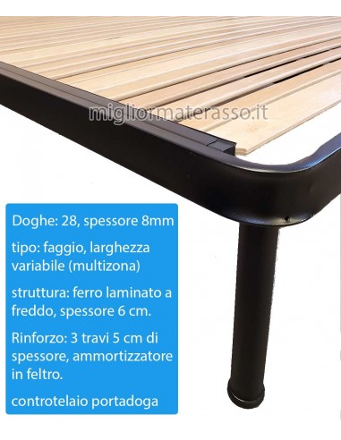 Rete a doghe extra rigida Master 11 zone
