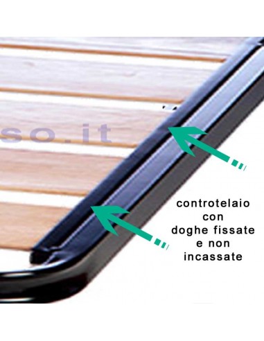 Gold base for mattresses