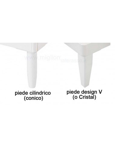 Rete Motorizzata 180x200