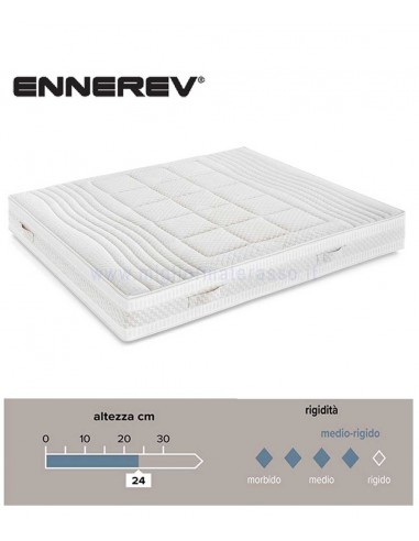 Ennerev Premium 7