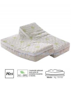 Memory Mattress double... 2