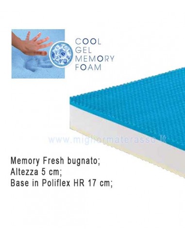 Memory Mattress double adjustable beds