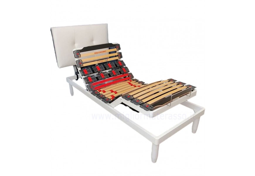 immagine esempio per ancoraggio a rete