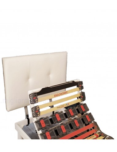 foto di esempio per mostrare il metodo di aggancio