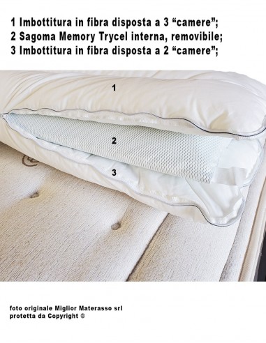 Simmons Black pillow