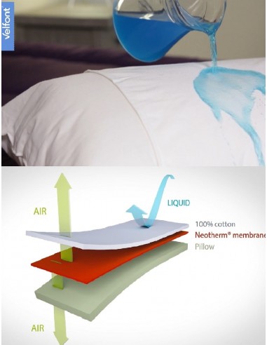 Pillow cover Waterproof