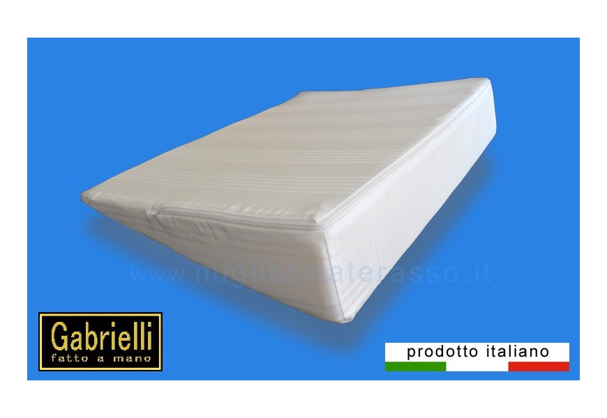 Cuneo anti reflusso gastrico