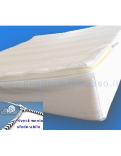 anti-reflux cushion 2