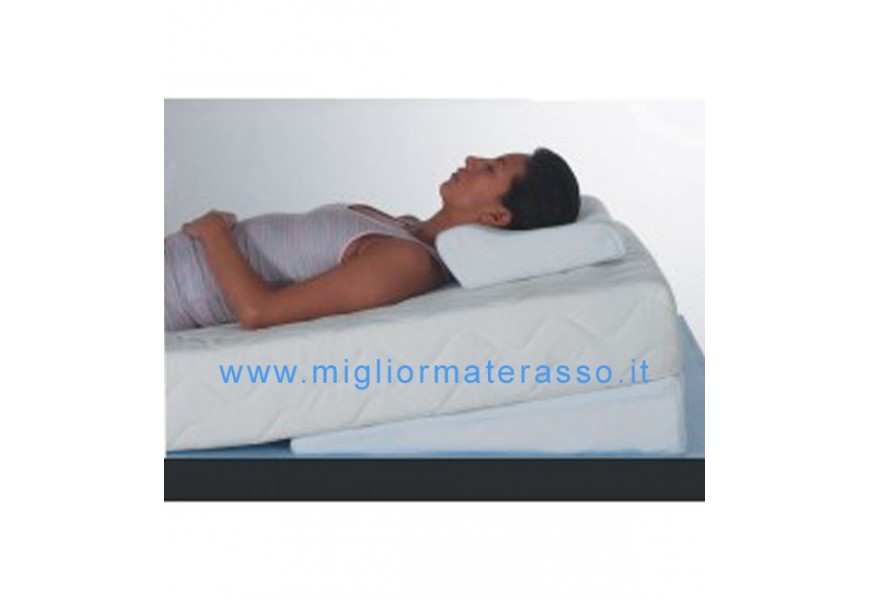 Cuneo anti reflusso gastrico