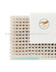 Feeling Plus Ennerev 2