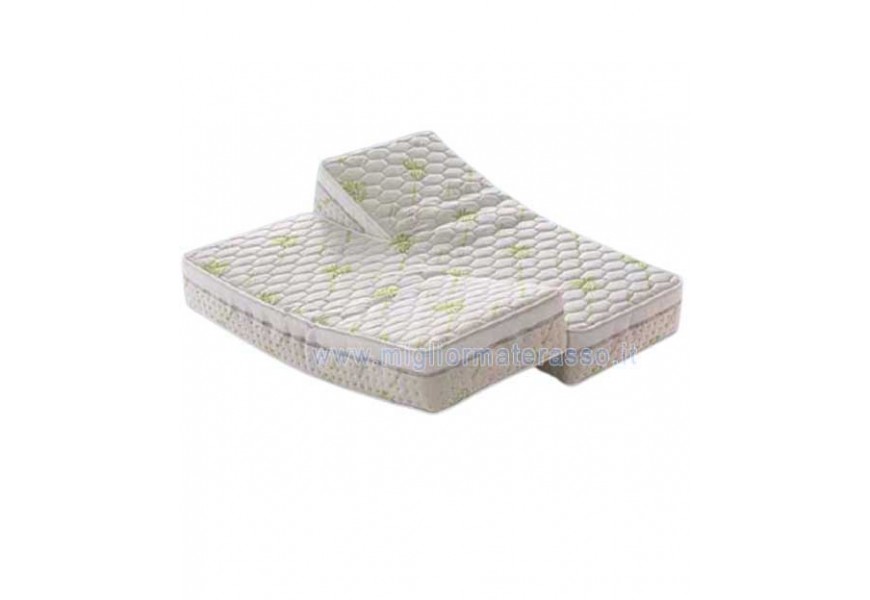 Materasso per reti elettriche a farfalla