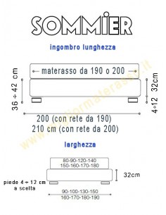 Letto contenitore o giroletto 2