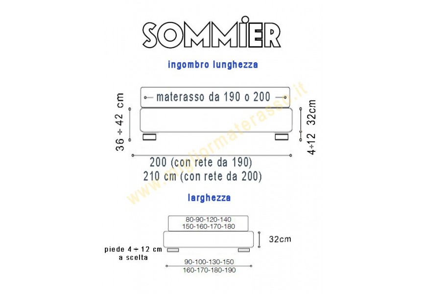Letto contenitore o giroletto