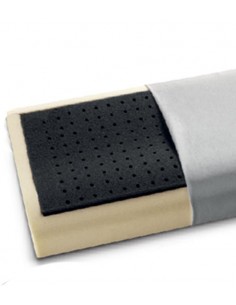 Cuscino Memory Cervicale Climactiv 2
