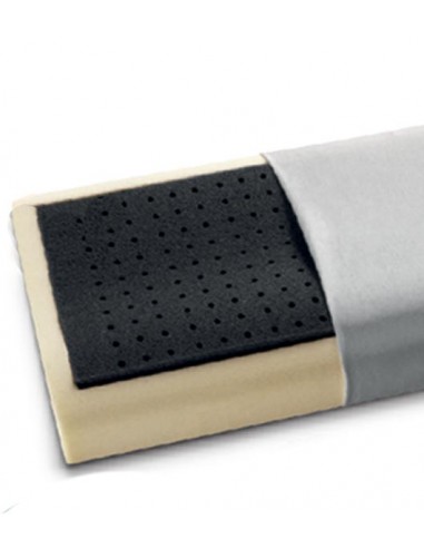 Ergomem Climactiv Cervicale