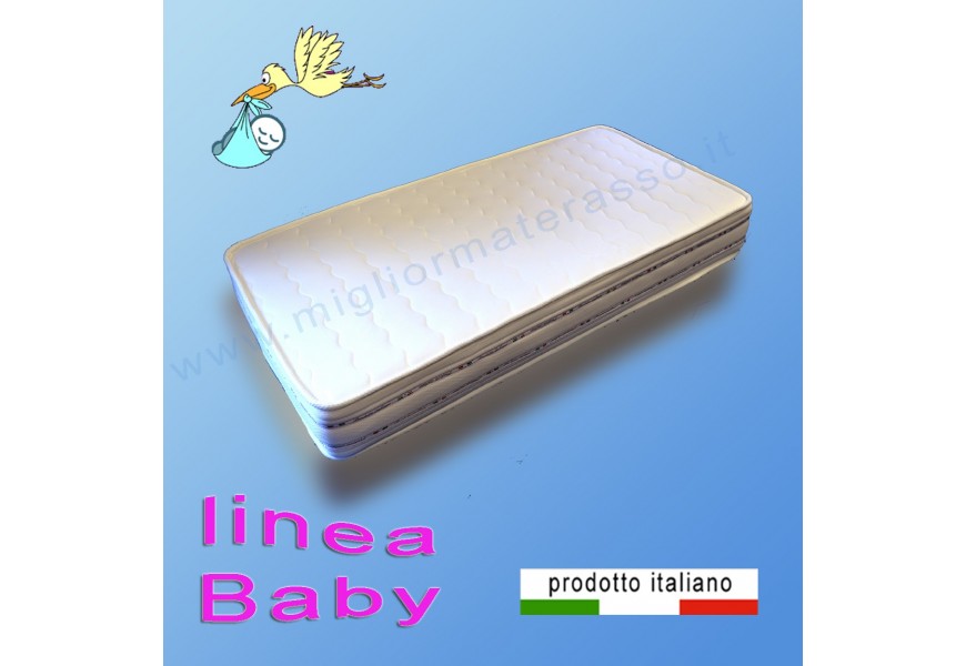 Cuscino fibra Comforel