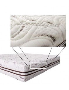 King 800 pocketed coil 2