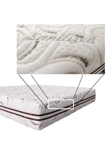 King 800 pocketed coil